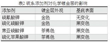 1623224124453027.png 微信截图_20210609152932.png