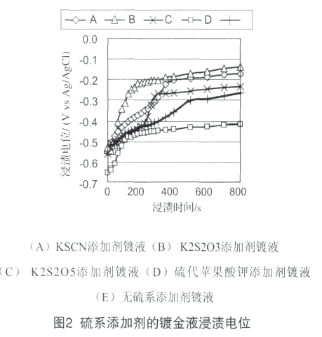 1623224179816339.png 图片2.png